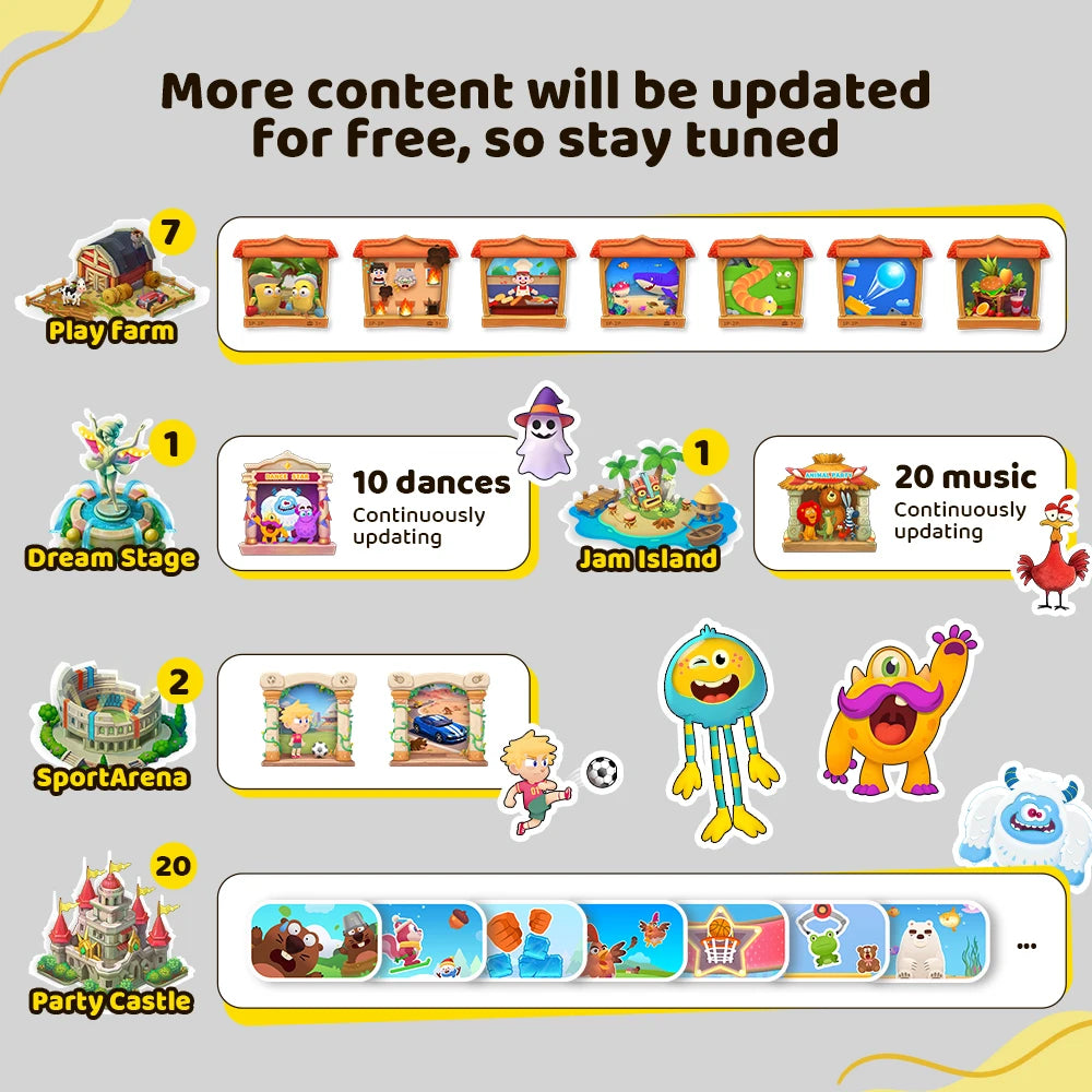 KINHANK MotionX Gaming Console For Kids & Families,Monthly Updat,No Controllers Plug & Play Indoor Motion-Controlled Game System