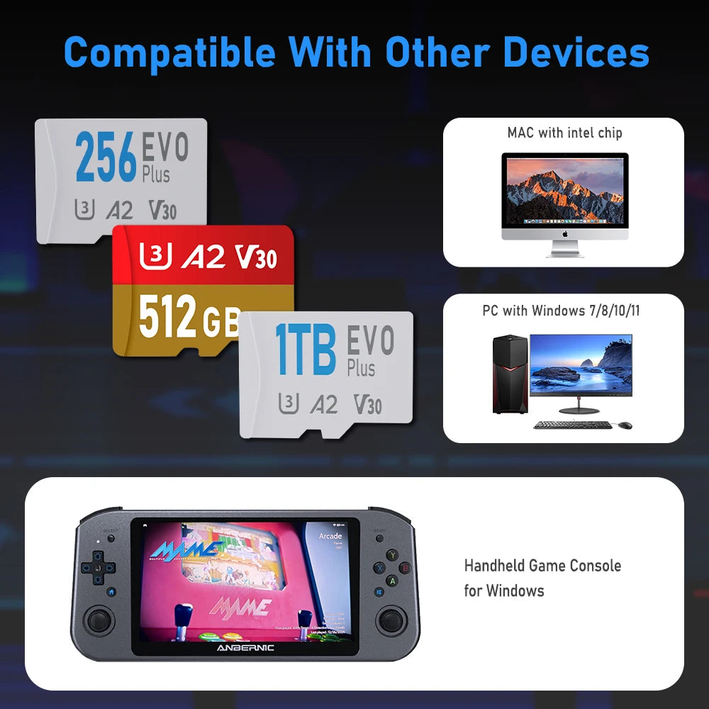 Kinhank Game Card for Steam Deck Handheld Latest Batocera 40 System 40000+ Retro Games for PS3/PS2/PS1/PSP/MAME/DC/SS