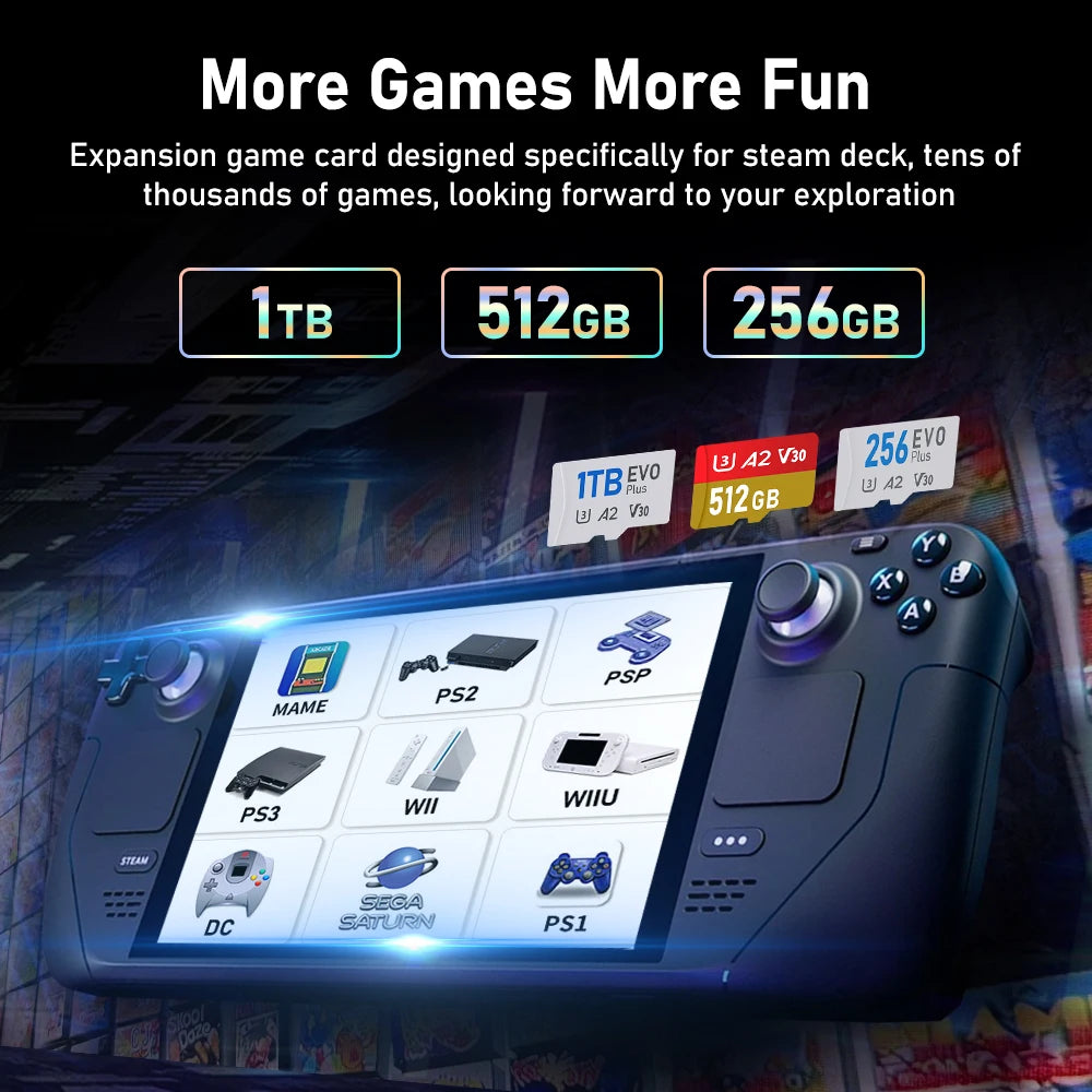 Kinhank Game Card for Steam Deck Handheld Latest Batocera 40 System 40000+ Retro Games for PS3/PS2/PS1/PSP/MAME/DC/SS